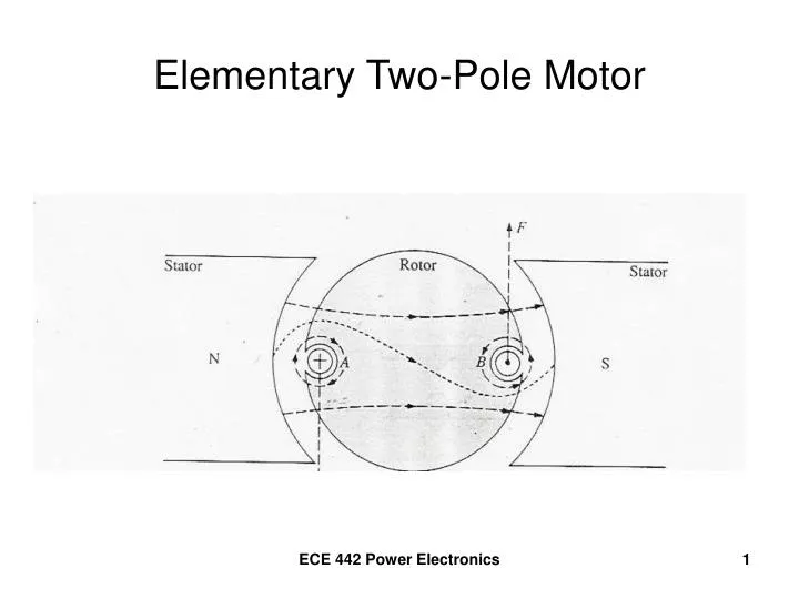 elementary two pole motor