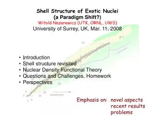 Shell Structure of Exotic Nuclei ( a Paradigm Shift?) Witold Nazarewicz (UTK, ORNL, UWS)