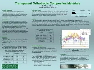 Transparent Orthotropic Composites Materials By: Tiffany Di Petta Adviser: Professor Dahsin Liu
