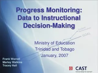 Progress Monitoring: Data to Instructional Decision-Making