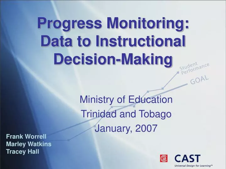 progress monitoring data to instructional decision making