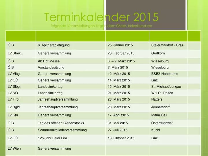 terminkalender 2015 folgende veranstaltungen liegen dem sterr imkerbund vor