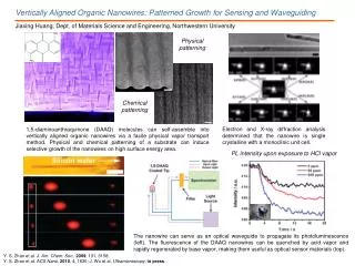 Vertically Aligned Organic Nanowires: Patterned Growth for Sensing and Waveguiding