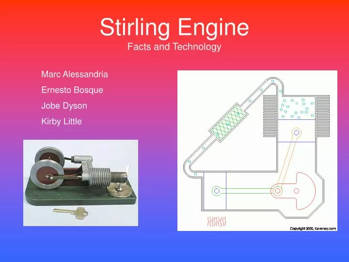 stirling engine facts and technology
