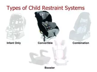 Types of Child Restraint Systems