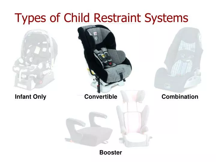 types of child restraint systems
