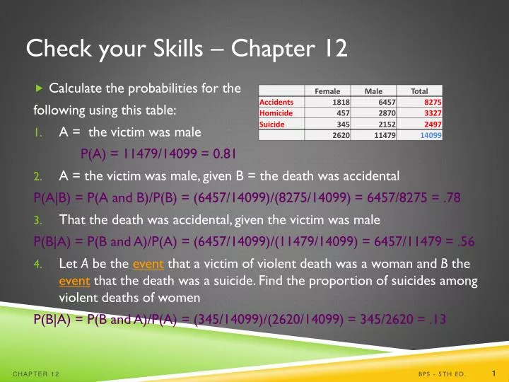 check your skills chapter 12