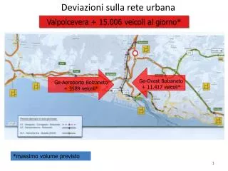 deviazioni sulla rete urbana