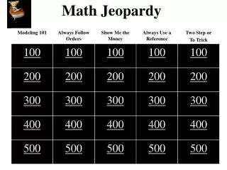 Math Jeopardy