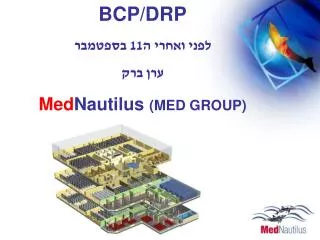 BCP/DRP לפני ואחרי ה11 בספטמבר ערן ברק Med Nautilus (MED GROUP)