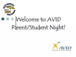 Welcome to AVID Parent/Student Night!