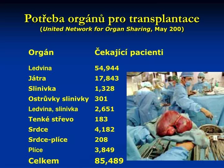 pot eba org n pro transplantace united network for organ sharing may 200