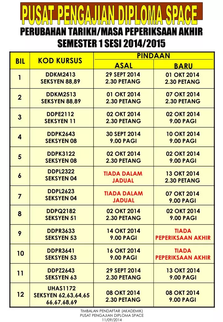 perubahan tarikh masa peperiksaan akhir semester 1 sesi 2014 2015