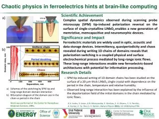 Chaotic physics in ferroelectrics hints at brain-like computing