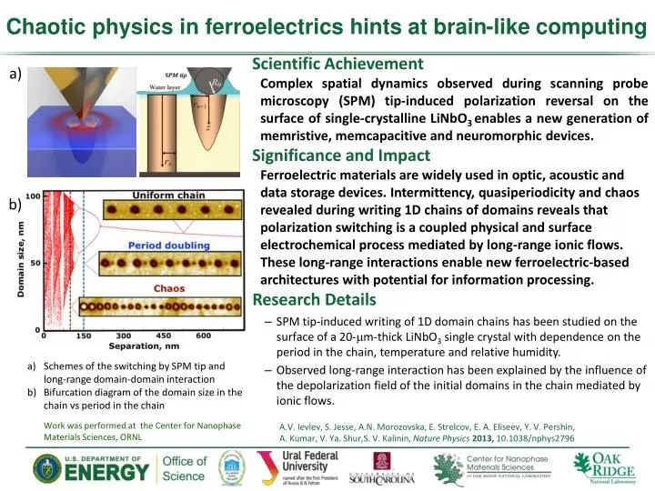 chaotic physics in ferroelectrics hints at brain like computing