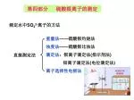 第四部分 硫酸根离子的测定 - slide 1