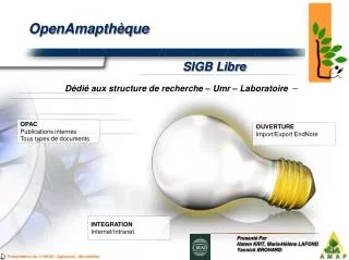 openamapth que