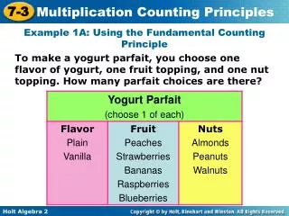 Example 1A: Using the Fundamental Counting Principle