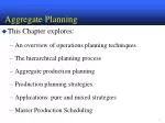 Aggregate Planning - slide 1