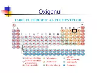 oxigenul