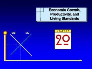 Economic Growth, Productivity, and Living Standards