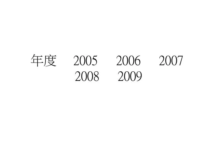 2005 2006 2007 2008 2009