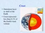 Crust - slide 1