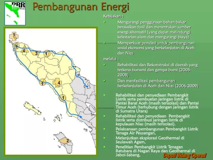 pembangunan energi