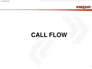 CALL FLOW