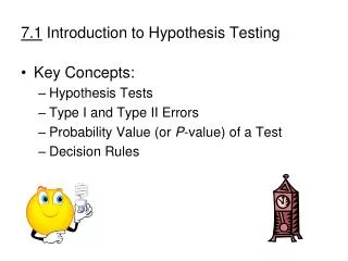 7.1 Introduction to Hypothesis Testing
