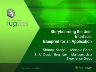 Storyboarding the User Interface: Blueprint for an Application