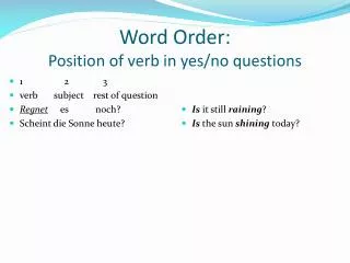 Word Order: Position of verb in yes/no questions
