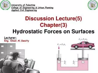 Discussion Lecture(5) Chapter(3) Hydrostatic Forces on Surfaces