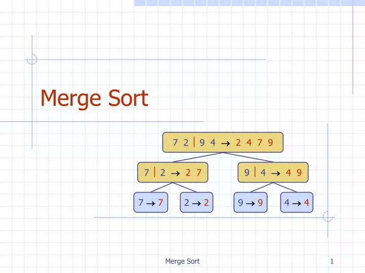 merge sort