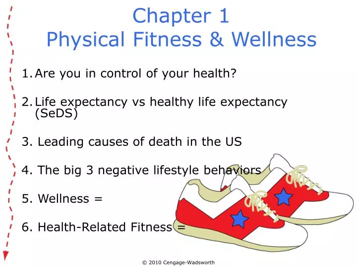 chapter 1 physical fitness wellness