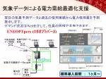 電力計 （ PI×1 ） - slide 1