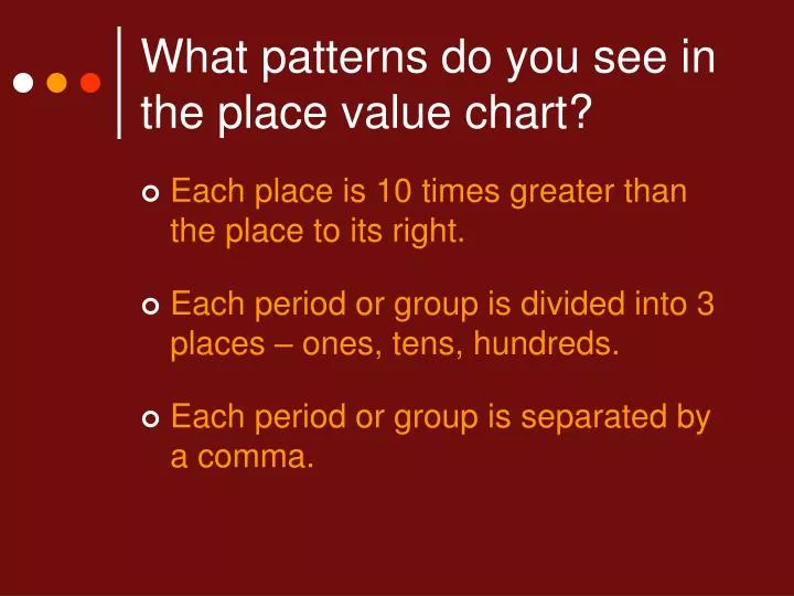 what patterns do you see in the place value chart