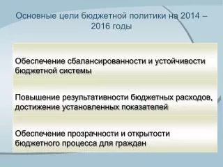 2014 2016