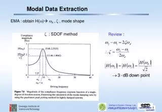 Modal Data Extraction