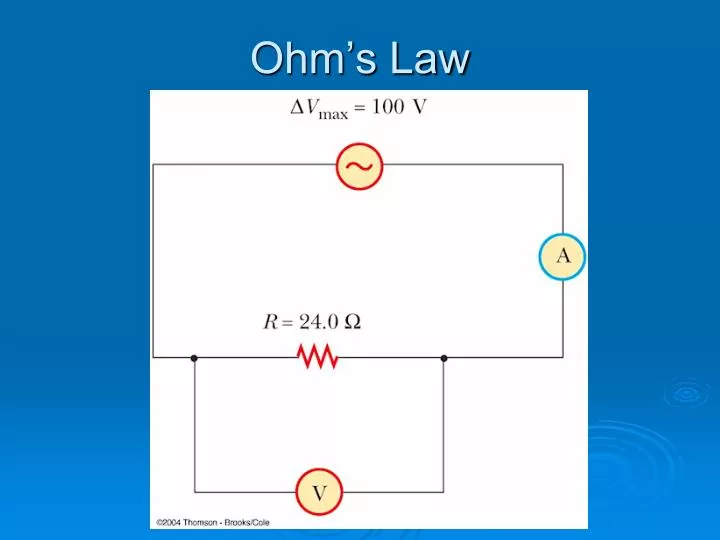 ohm s law