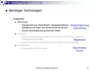 0 intelligente systeme beispiele und f higkeiten
