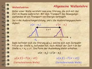 allgemeine wellenlehre