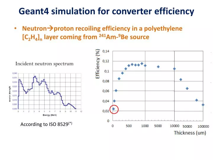 geant4 simulation for converter efficiency