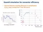 Geant4 simulation for converter efficiency - slide 1