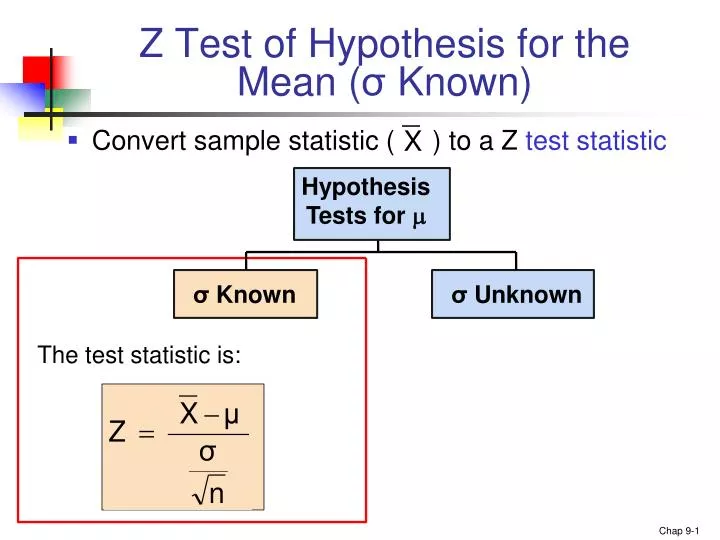 z test of hypothesis for the mean known