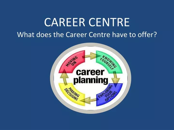 career centre what does the career centre have to offer