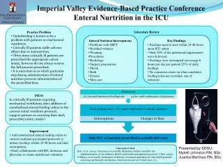 Imperial Valley Evidence-Based Practice Conference Enteral Nurtrition in the ICU