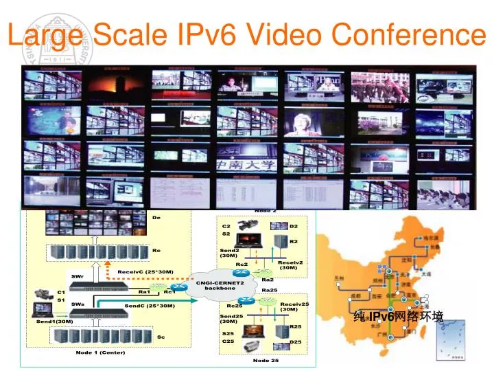 large scale ipv6 video conference