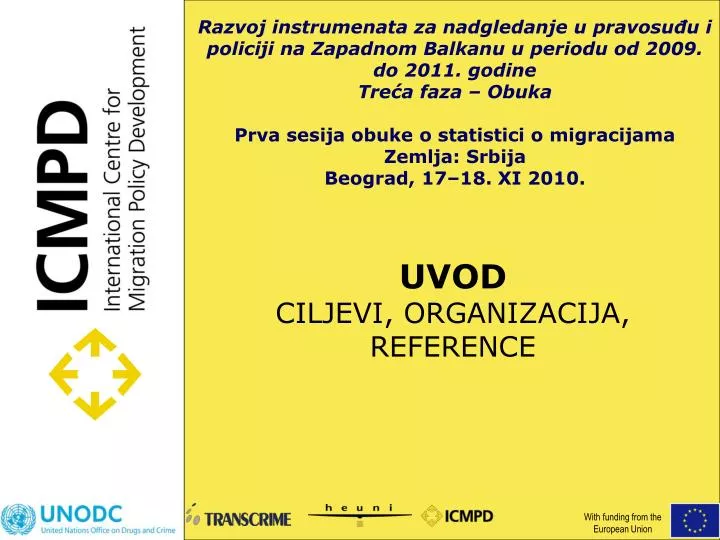 uvod ciljevi organi z a cija reference