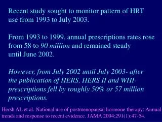 Recent study sought to monitor pattern of HRT use from 1993 to July 2003.
